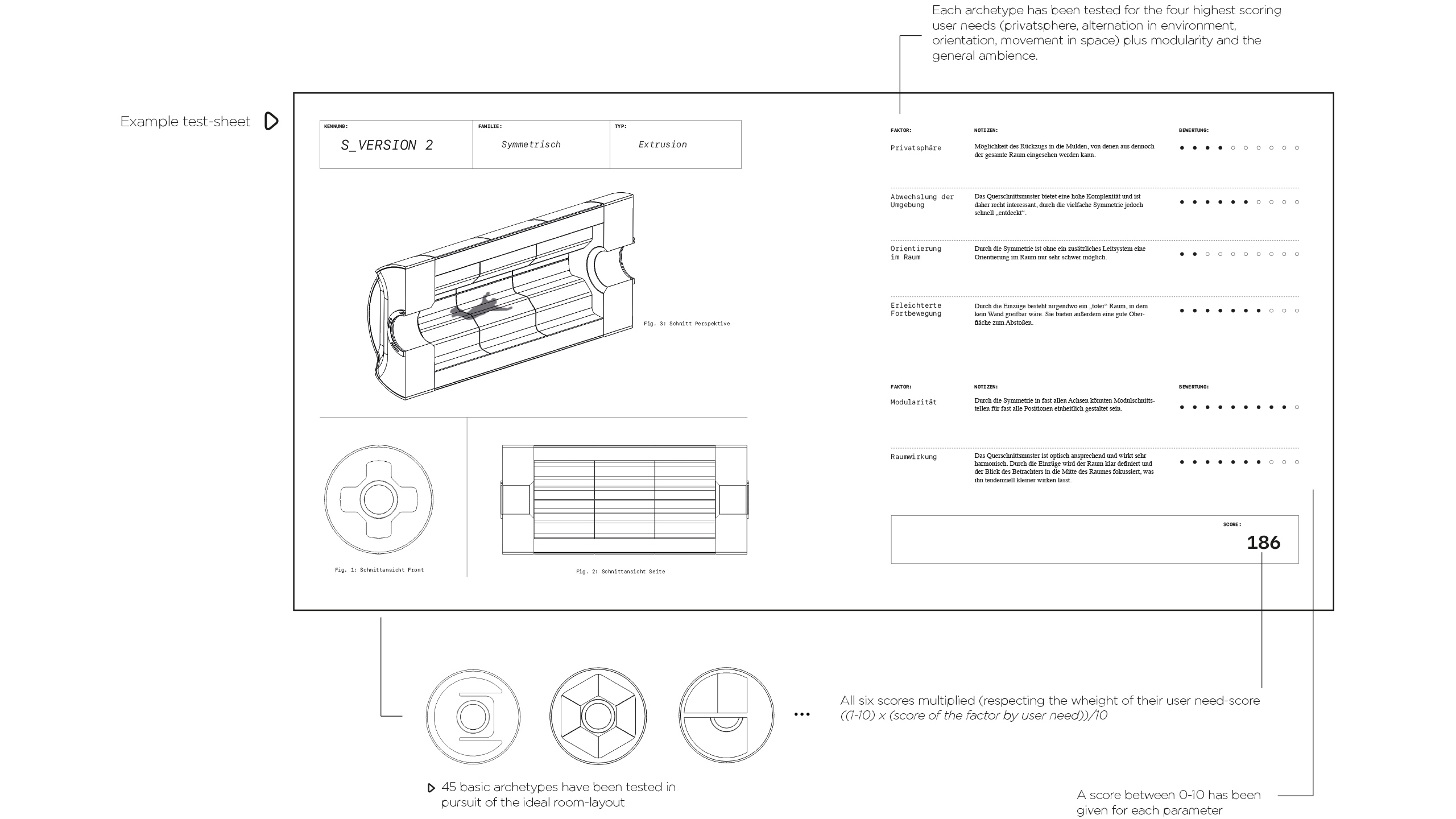 Test-sheet